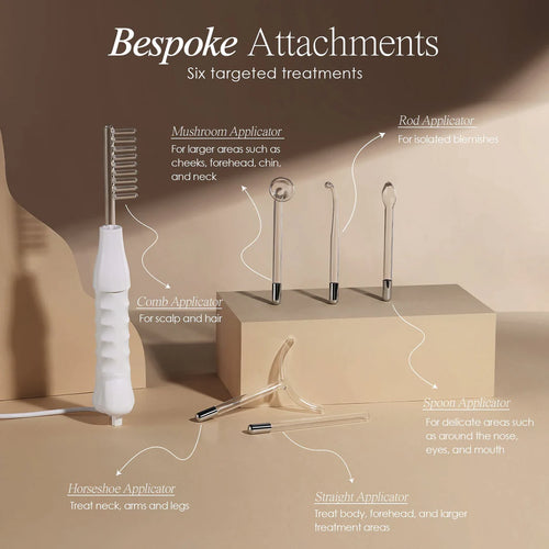 High-Frequency Skin Therapy Wand Kit