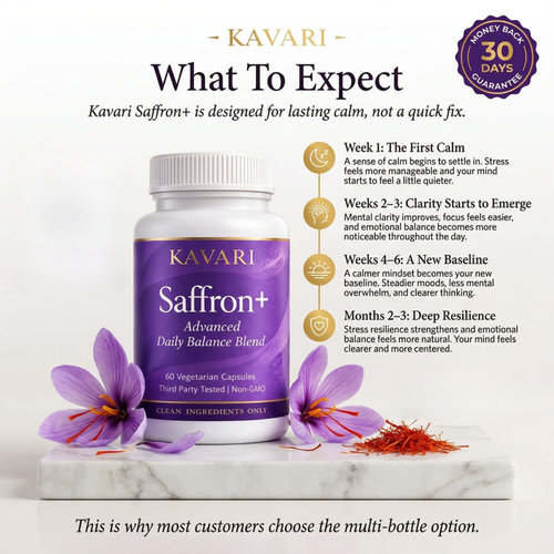 Saffron Daily Balance Blend