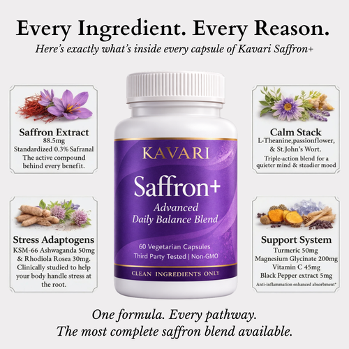 Saffron Daily Balance Blend
